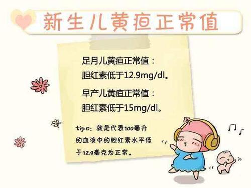 新生兒黃疸范圍值