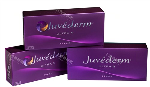 喬雅登玻尿酸示意圖