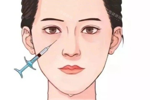 眼部注射卡通圖