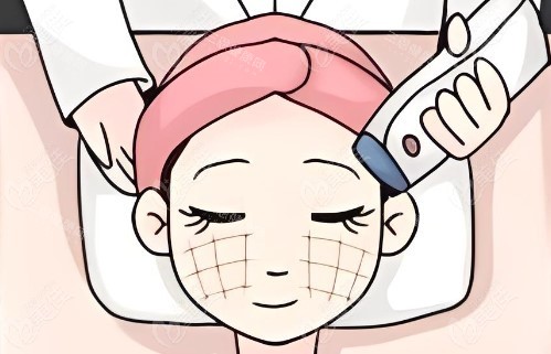 熱瑪吉操作過程