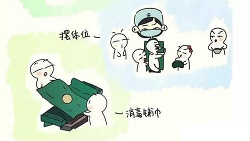 3d生物束帶緊縮術手術步驟漫畫圖