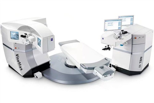 近視手術(shù)設(shè)備