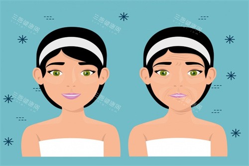 面部提升對(duì)比卡通圖